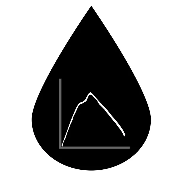 Black oil drop and schedule — Zdjęcie stockowe