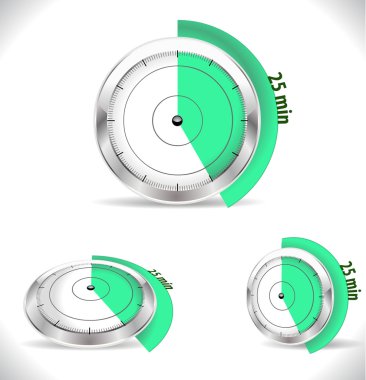 Yirmi beş dakika 25 dk zamanlayıcılar, alarm