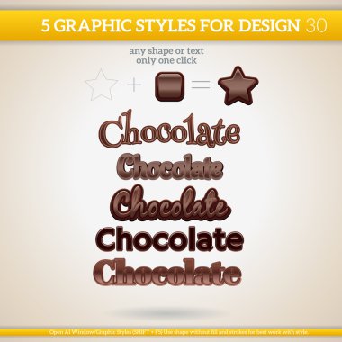 Grafik stilleri ayarlama