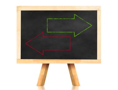 Blackboard kolaylıkla üzerinde geriye doğru şekilde boş yeşil ve kırmızı ok