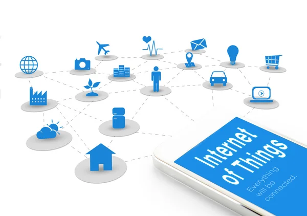 Şeylerin Internet ile akıllı telefon