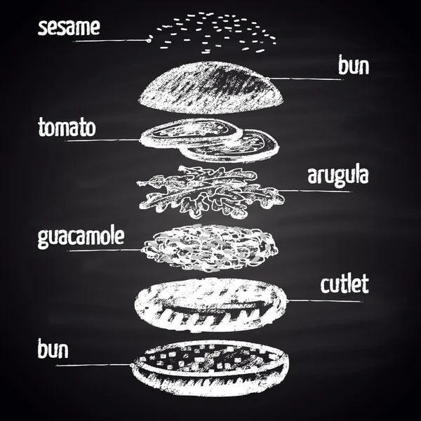 Ingredienti di hamburger di guacamole — Vettoriale Stock