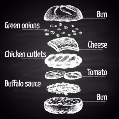 Buffalo tavuk burger malzemeler.