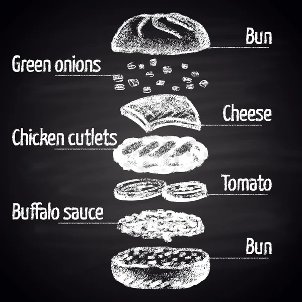 Buffalo κοτόπουλο burger συστατικά. — Διανυσματικό Αρχείο