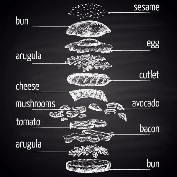Яичный бургер с ингредиентами. Инфографика . — стоковый вектор