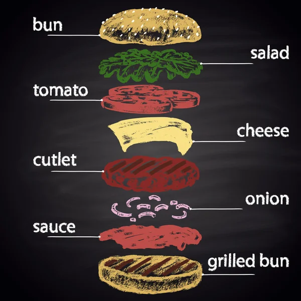 Componentes de hamburguesa clásica con queso — Archivo Imágenes Vectoriales