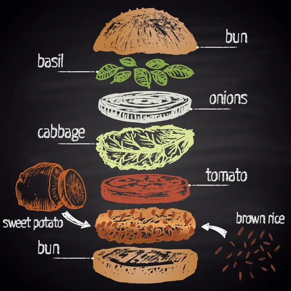 Vegan burger ingredienser med text. — Stock vektor