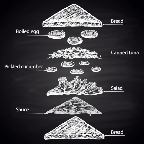 ツナと食材のサンドイッチ — ストックベクタ