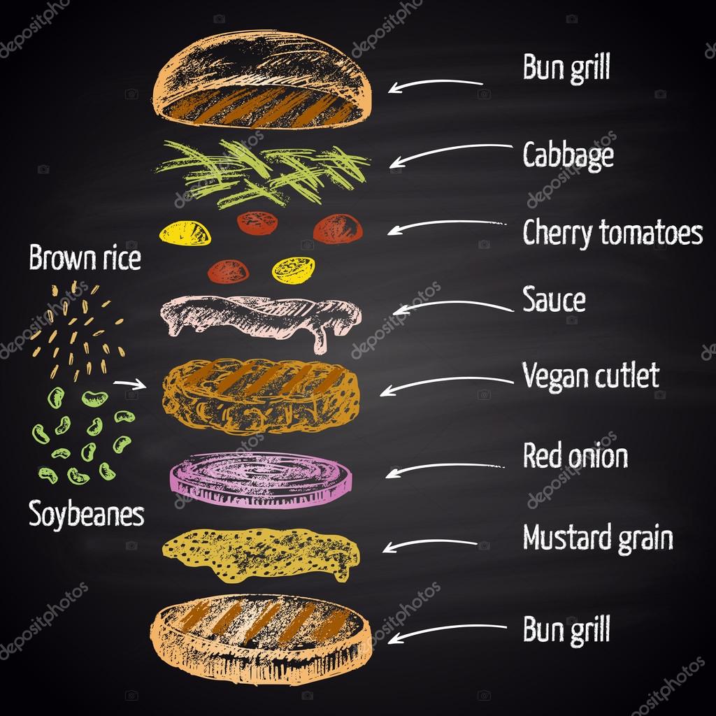 Ingrédients de hamburger végétalien image vectorielle par Anat21om