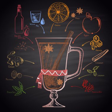 Christmas mulled wine with ingredients
