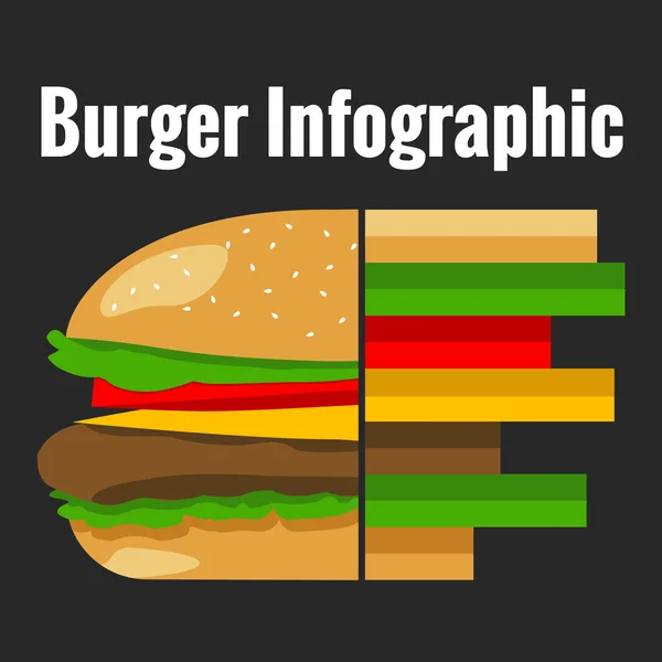 Hamburger düz Infographic grafik
