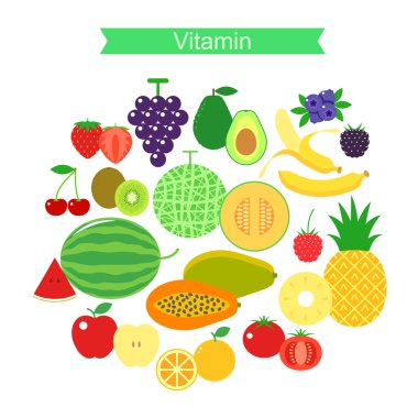 meyve simge kümesi, vektör