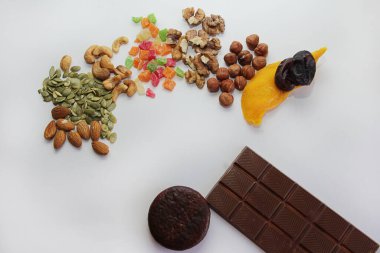 uygun beslenme, meyve elmaları ve limonlar ve kurutulmuş meyve hurmaları ve çekirdekli fındıklar ya da sağlığa zararlı tatlılar çikolata, kurabiye ve pastalardır. Tatlı yerine uygun besin, kurutulmuş meyve.