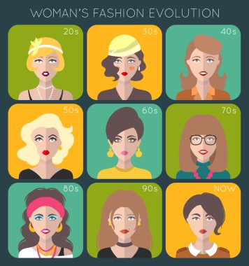 Female fashion evolution infographics