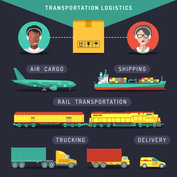 Szállítási logisztika infographics — Stock Vector