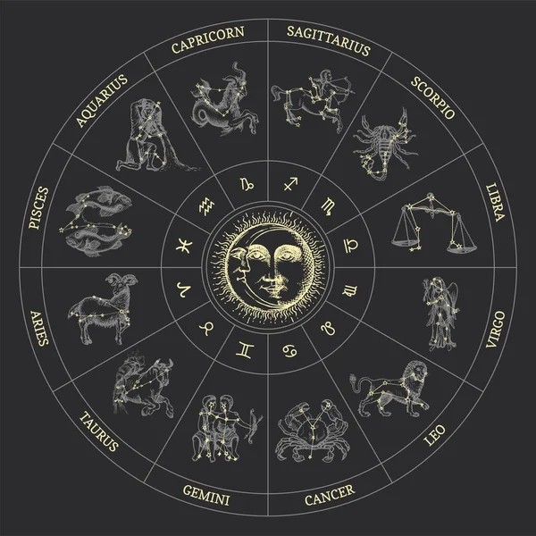 Narysuj symbole zodiaku. Koło wektorowe horoskopu. — Wektor stockowy
