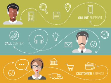 Çağrı Merkezi kümesi