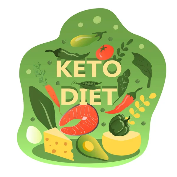 Keto Diyeti Beslenme Konulu Vektör Çizimi Keto Diyeti Çeşitli Yiyecekler — Stok Vektör