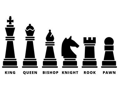 Set of chess piece clipart