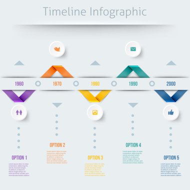 Zaman çizelgesi Infographic diyagramları ve metin ile retro tarzında