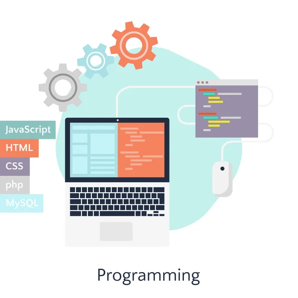 Ilustração plana abstrata da codificação de software — Vetor de Stock