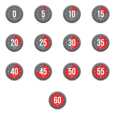 basit sayaçları kümesi