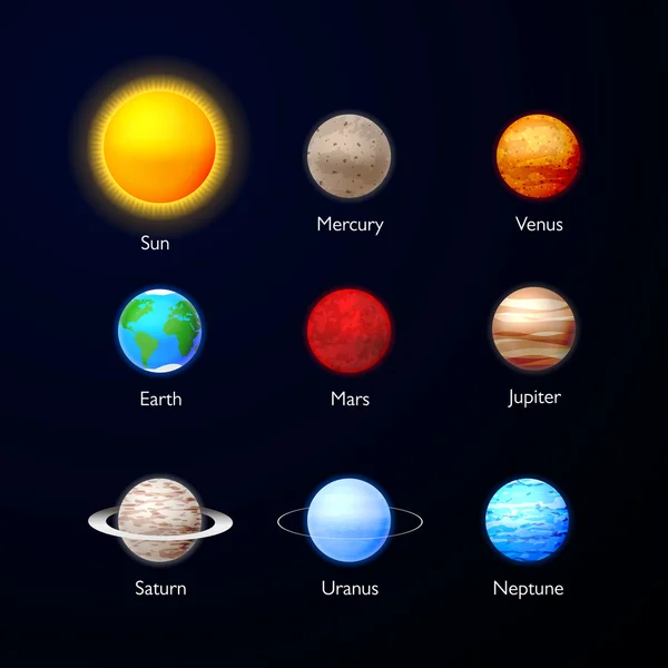 Naprendszer-bolygók — Stock Vector