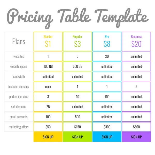 Ціноутворення таблиця шаблону — стоковий вектор