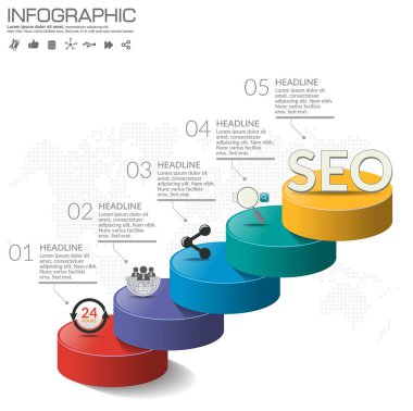 İş akışı düzeni, diyagram, rapor, web tasarımı için beş bölümlü SEO bilgi kavramı kullanılabilir.
