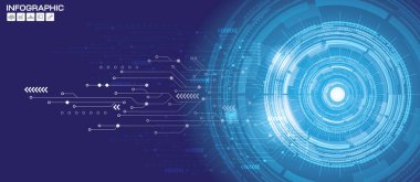 Soyut teknoloji yüksek teknoloji geçmişi