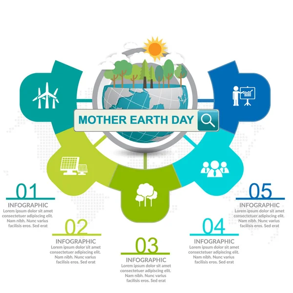 Koncepcja Dzień Matki Ziemi Globu Zieleni Światowy Dzień Środowiska — Wektor stockowy