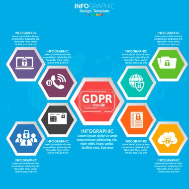 İnternet güvenliği, veri koruması, güvenli veri değişimi,;