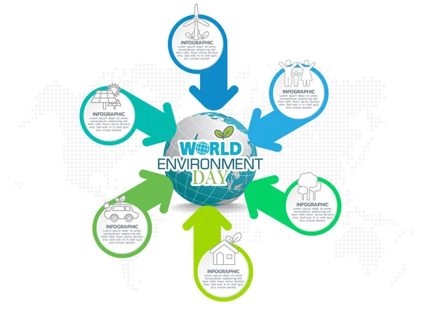 Koncepcja Ekologiczna Zielonym Miastem Światowa Koncepcja Środowiska — Wektor stockowy