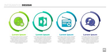 Vinil diski ayarla, vinil diski olan vinil çalar, antenli radyo ve konuşma balonunda müzik notası. Ticari bilgi şablonu. Vektör.