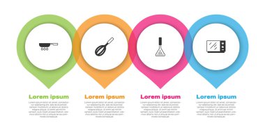 Kızartma tavasını, mutfak çırpıcısını, barbekü spatulasını ve mikrodalga fırını hazırlayın. Ticari bilgi şablonu. Vektör