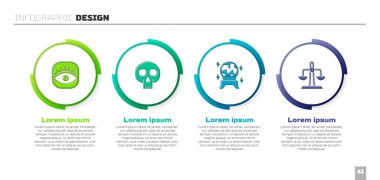 Masonlar, Kafatası, Sihirli top ve Terazi burcu burcu. Ticari bilgi şablonu. Vektör