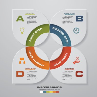 4 steps chart layout for sample text&data.\