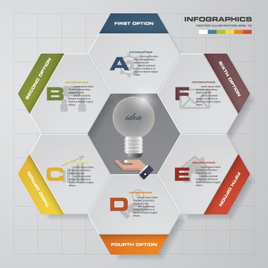 6 adımda Bilgi Grafiği raporu şablon düzeni. 