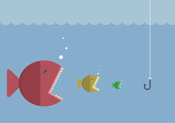 büyük balık küçük balığı yer