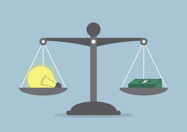 Ampul fikir ve para denge ölçeği