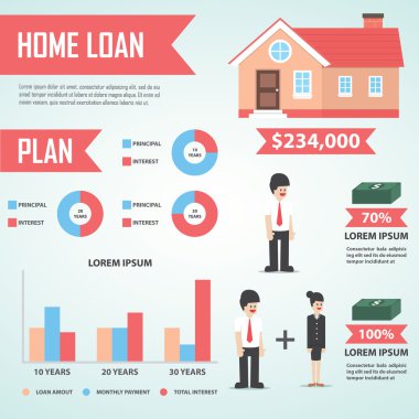 Ev kredisi Infographic tasarım öğesi, Emlak