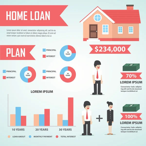 주택 융자 infographic 디자인 요소, 부동산 — 스톡 벡터