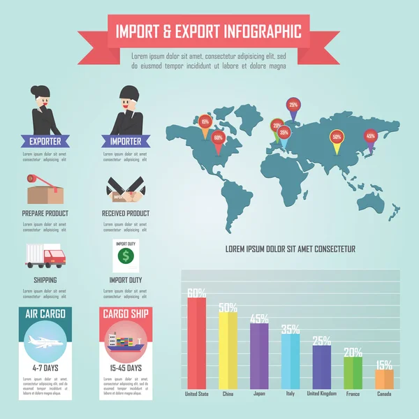 Infografis impor dan ekspor perdagangan - Stok Vektor