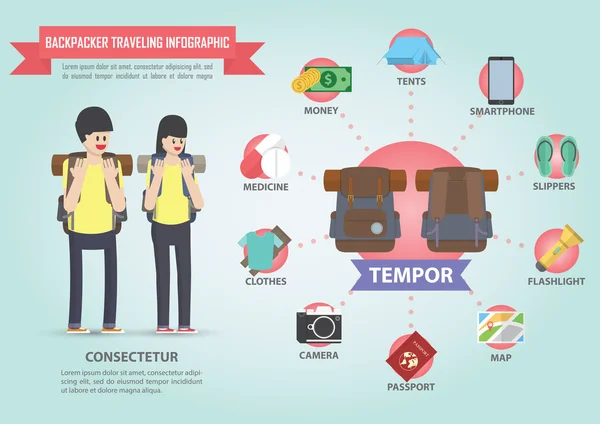 Reise-Infografik-Design mit Backpacker-Symbol-Set — Stockvektor