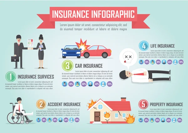 Plantilla de diseño infográfico de seguros — Vector de stock