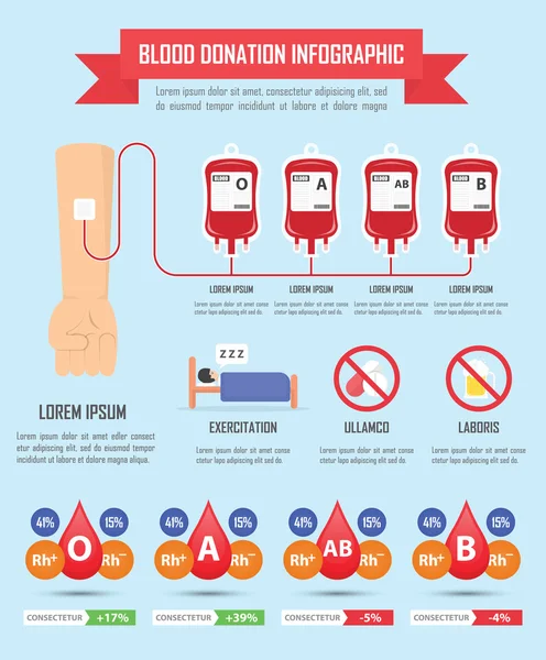 Bloed donatie infographics — Stockvector