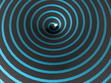 İşlenen sarmal kavramı