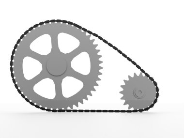 Gears işlenen zinciri kavramı ile 