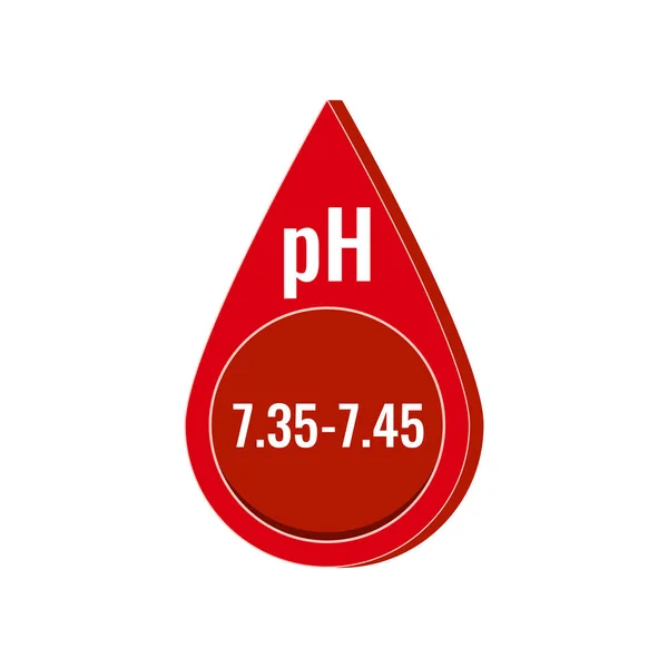 Icona del livello di pH del sangue umano isolata su sfondo bianco. — Vettoriale Stock