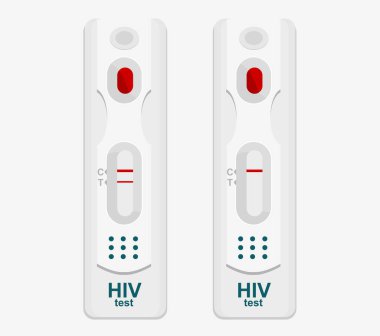 HIV ve AIDS için ekspres test seti, pozitif ve negatif sonuç.
